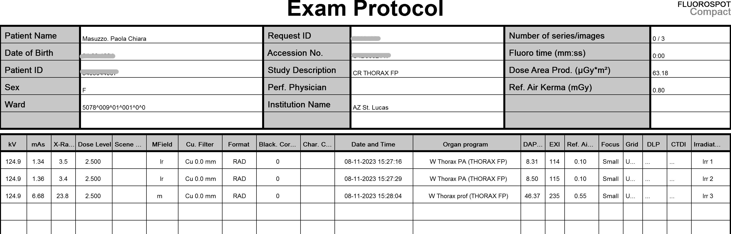 first chemotherapy session